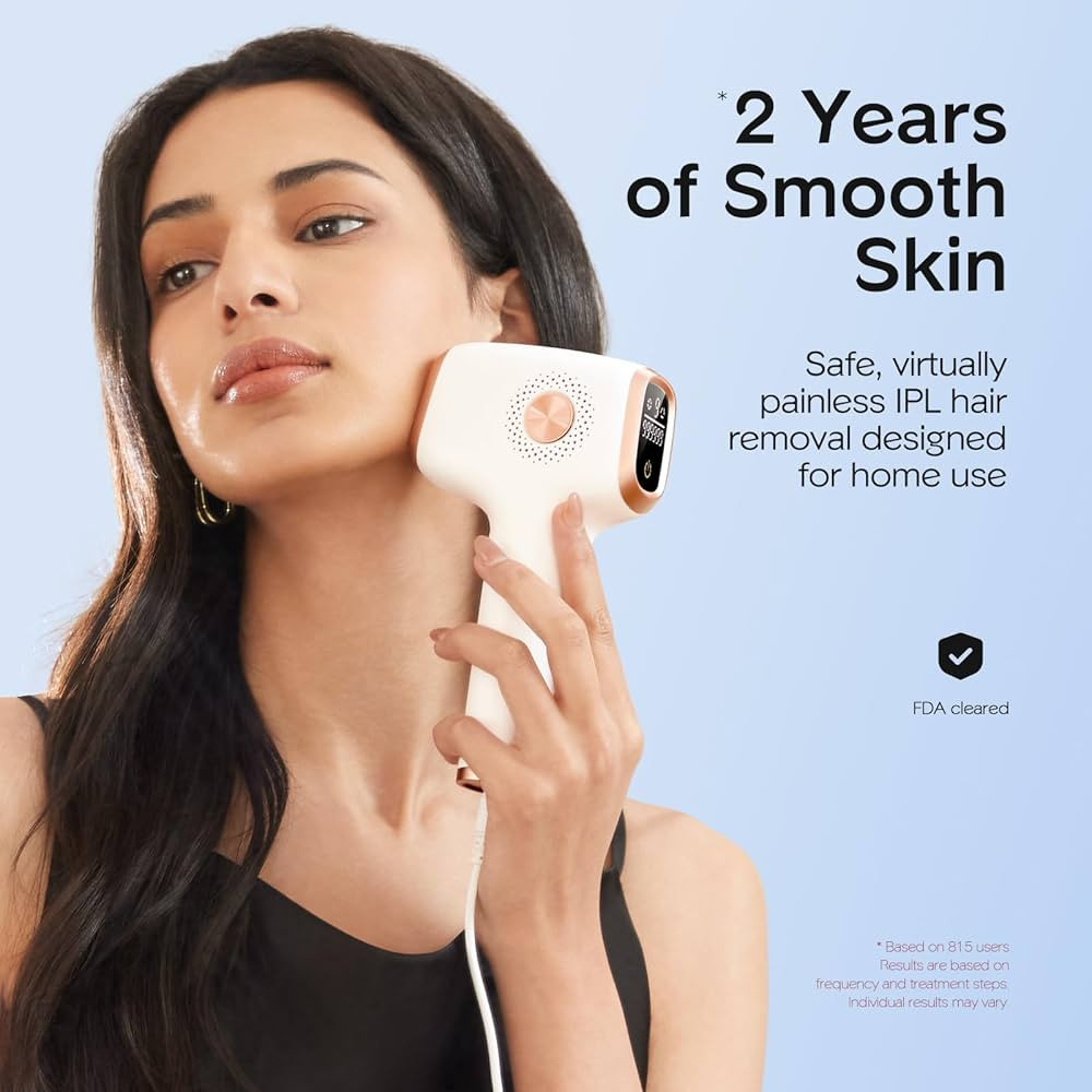 INNZA IPL Hair Removal with Ice Cooling Care Function for Women,Long-Lasting Results,999,999 Flas... | Amazon (US)