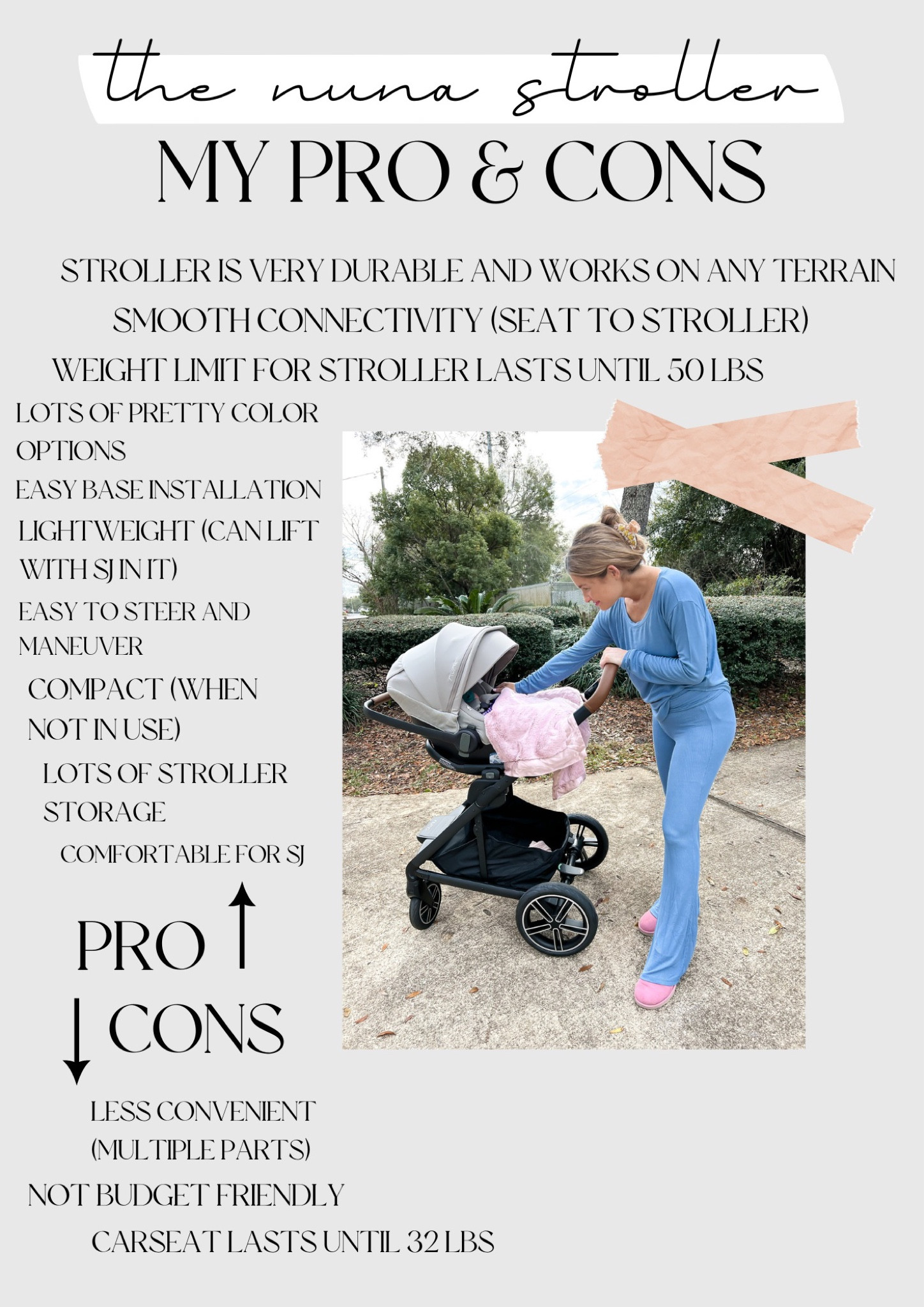 Nuns Stroller Review! 

#LTKbaby