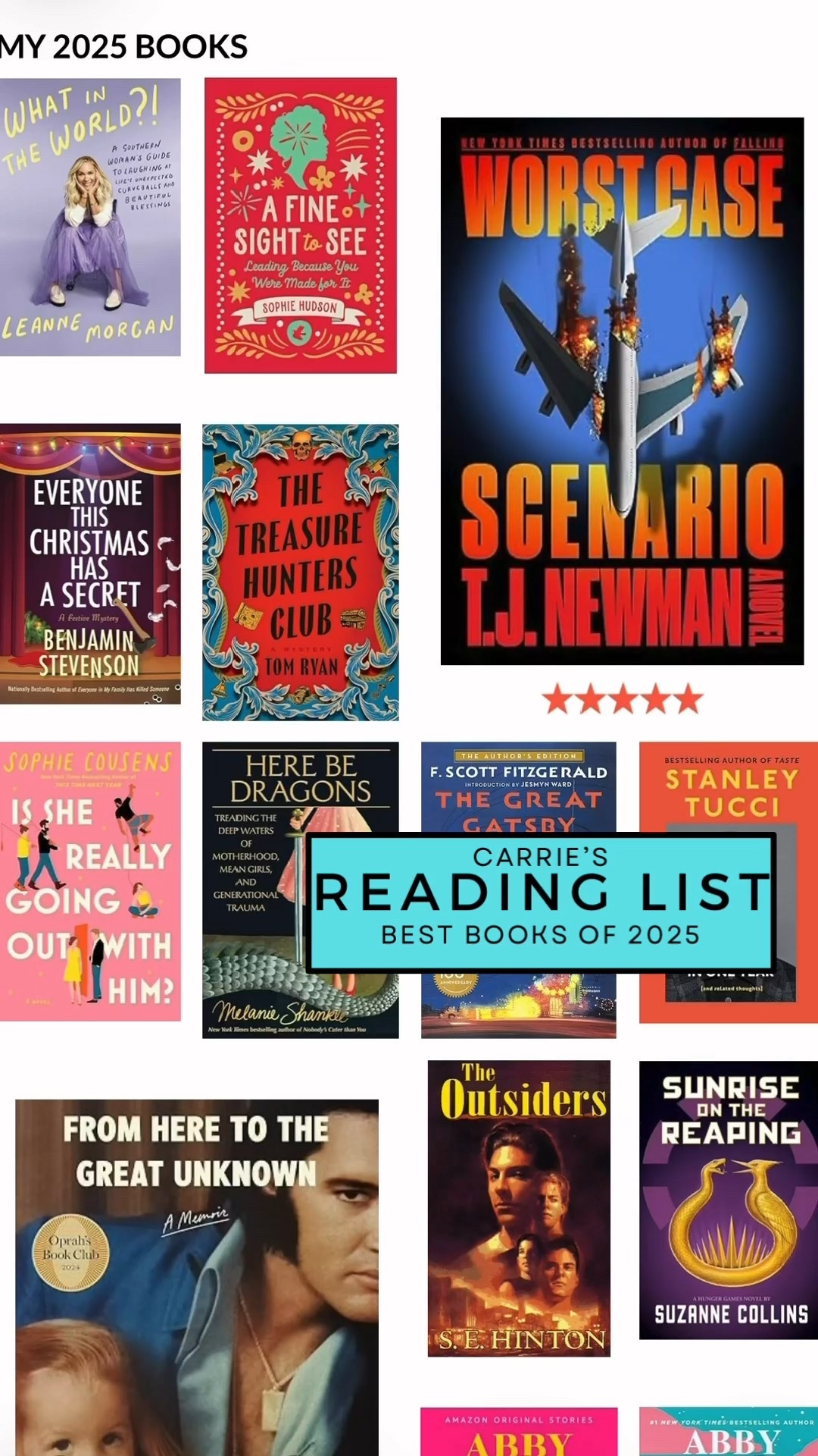 34 books read in 2025

#LTKHome #LTKmomlife