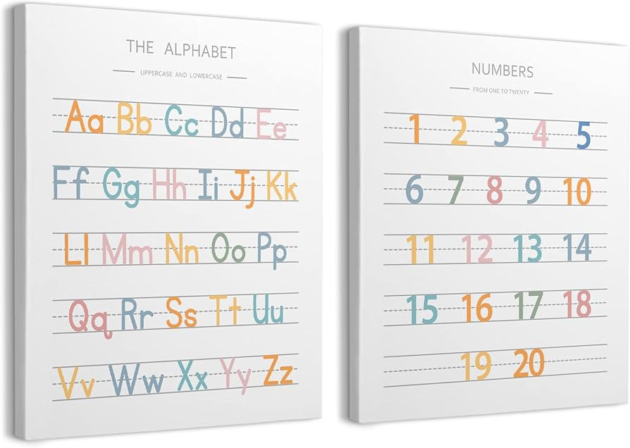 Numbers 123 and Alphabet ABC Educational Typology Framed Canvas Wall Art Decor 11×14 inch Set of... | Amazon (US)