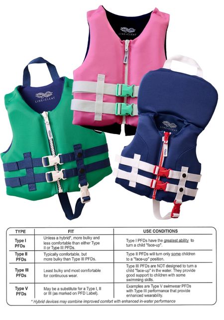 Life vests for kids. Safe, high quality, classic design for summers by the beach, the lake, even the pool. Boat safety, water sport safety. Summer camp packing. 

#LTKSeasonal #LTKkids #LTKswim