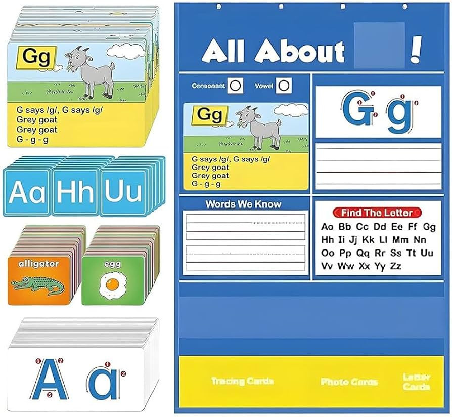 Alphabet Learning Pocket Chart, Letter Recognition Tool for Toddlers, Educational Wall Display | Amazon (US)