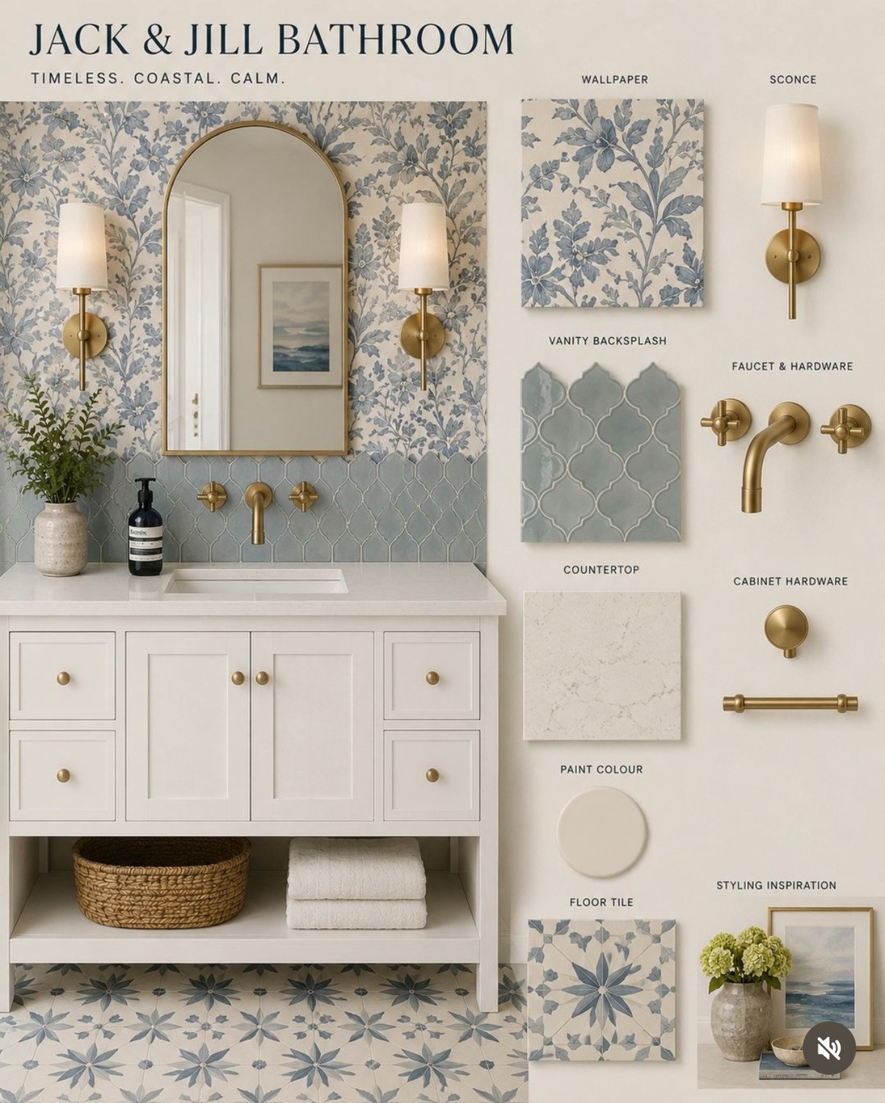 What happens when you gather a dreamy collection of materials and we show you the finished result?
This. A Honestly obsessed with how they turned out! 

 #LTKHome