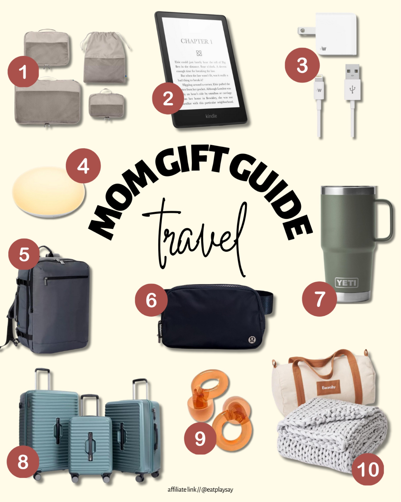 MOM GIFT GUIDE for the one who loves to travel and be on-the-go

#LTKGiftGuide #LTKHoliday