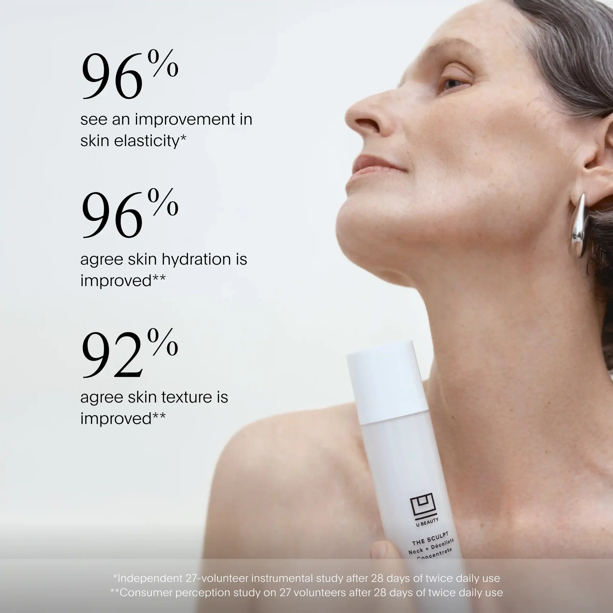 The SCULPT Neck + Décolleté Concentrate | Shop.app