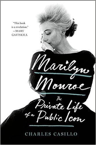 Marilyn Monroe | Amazon (US)