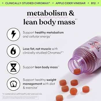 Lemme Tone Metabolism Gummies, Apple Cider Vinegar, Clinically Studied Chromium, B12, Ginger Root... | Amazon (US)