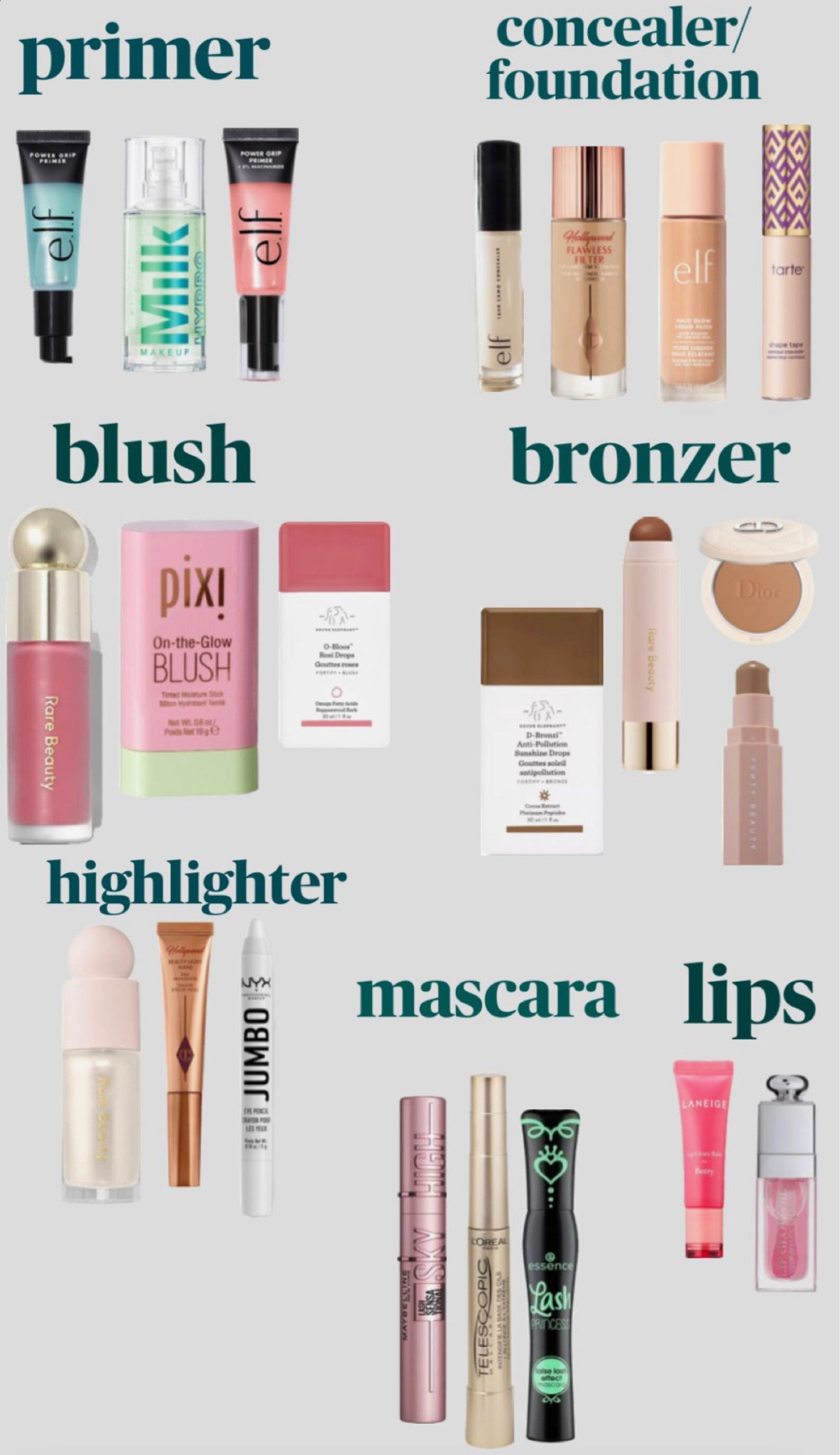 #LTKbeauty #LTKtravel #LTKGiftGuide