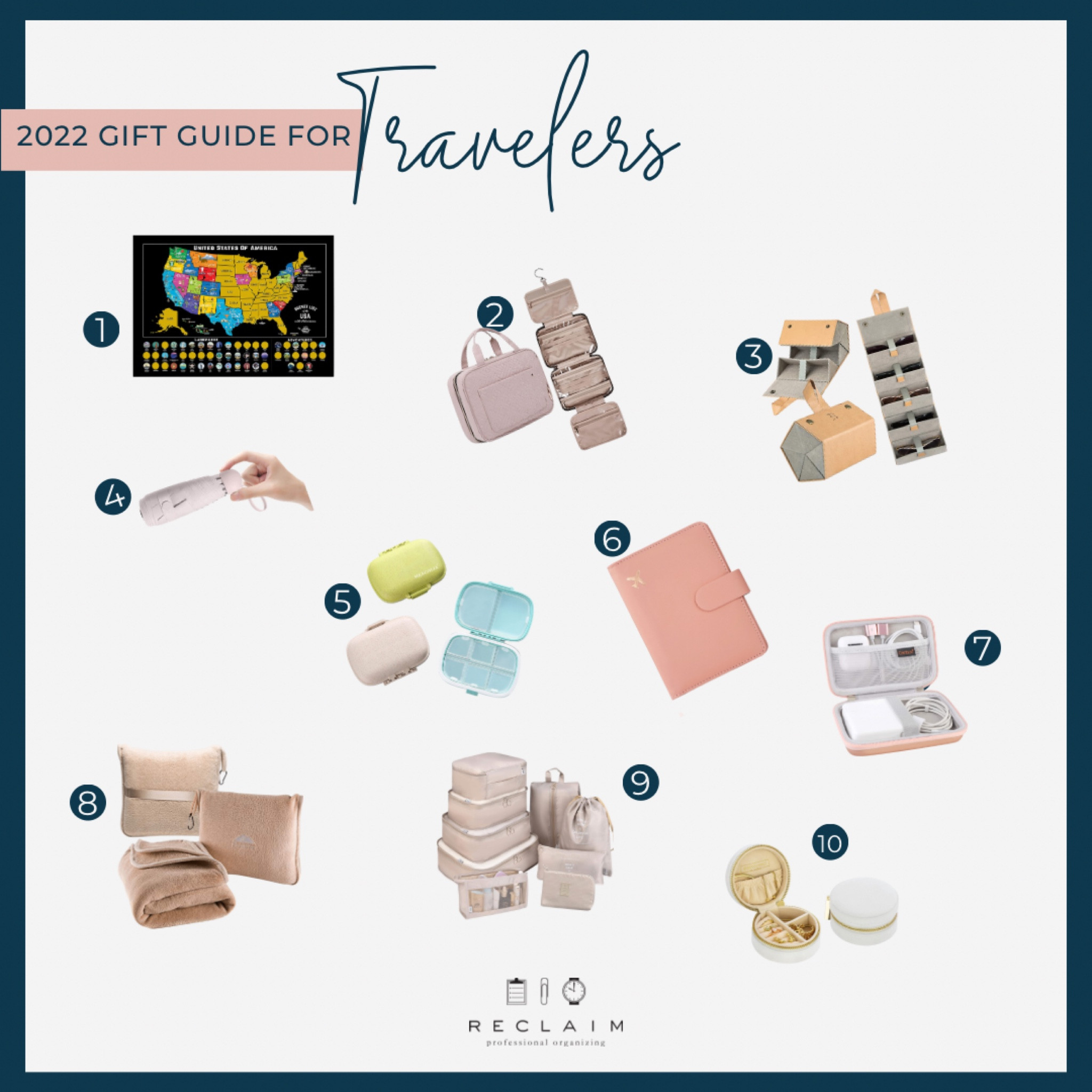 Gift Guide for the Traveler ✈️🗺️

#LTKunder100 #LTKHoliday #LTKtravel
