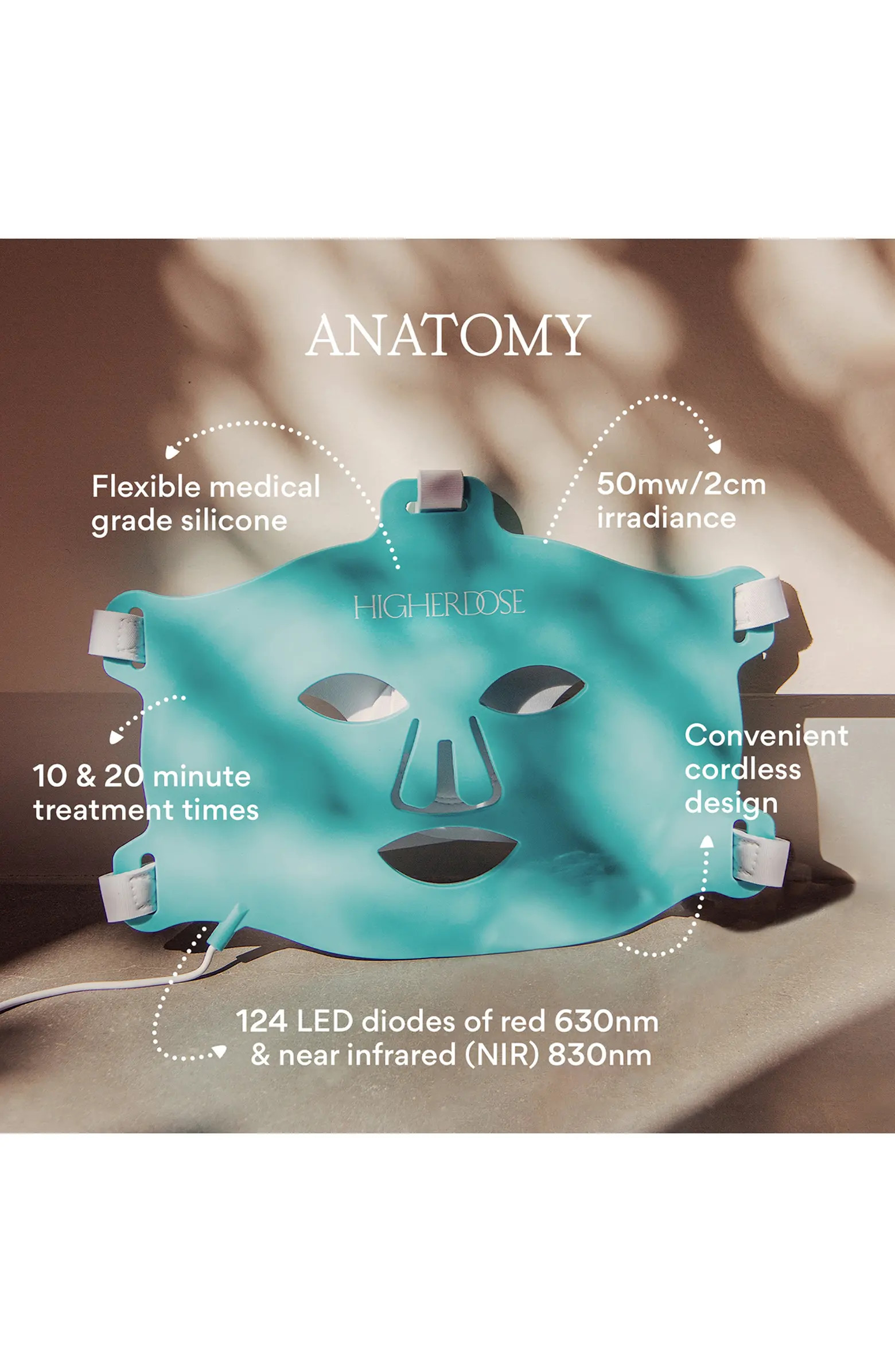 Red Light Face Mask | Nordstrom