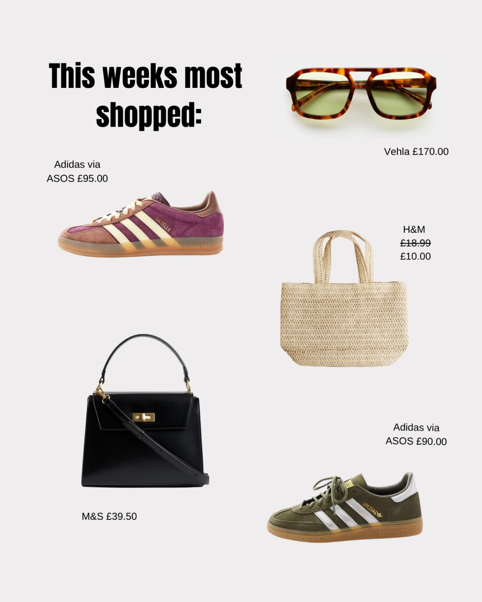 This weeks most shopped ☀️
H&M straw shopper bag, adidas via asos, gum sold handball spezial, Vehla Dixie sunglasses, adidas gazelle, M&S black bag 

#LTKstyletip #LTKsummer #LTKeurope