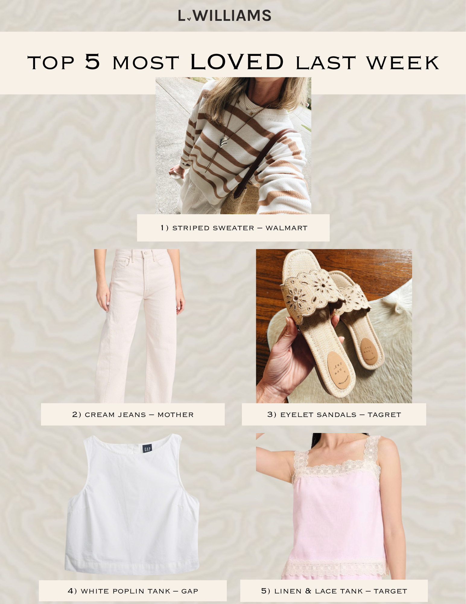 Top 5 items from last week!! 

 