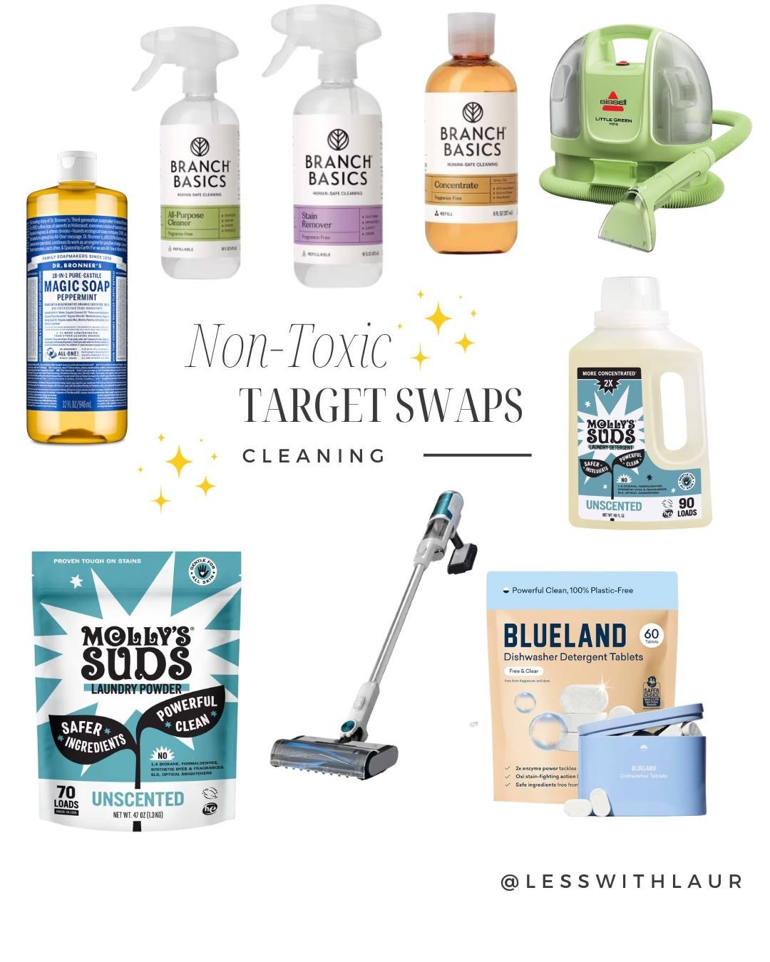 Non- Toxic Target Swaps 🧼 Cleaning 🧼

#LTKHome #LTKFamily