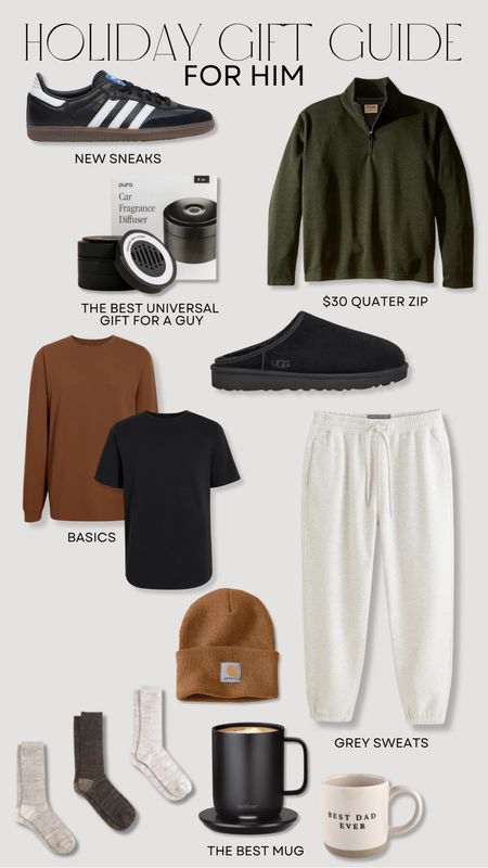 Gift guide for all the guys out there! 

#LTKHoliday #LTKmens