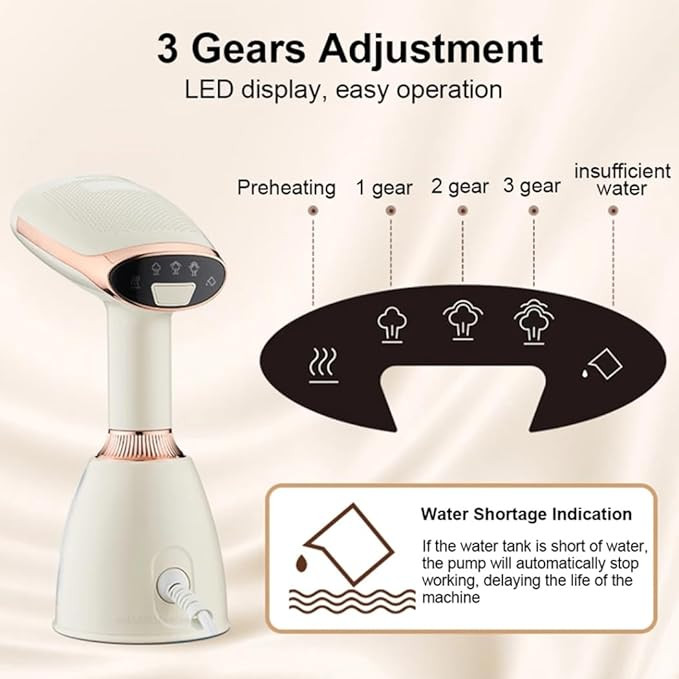 Clothing Vaporizer Portable Handheld Clothes Steamer Vapor Ironing Machine For Home Travel Electr... | Amazon (US)