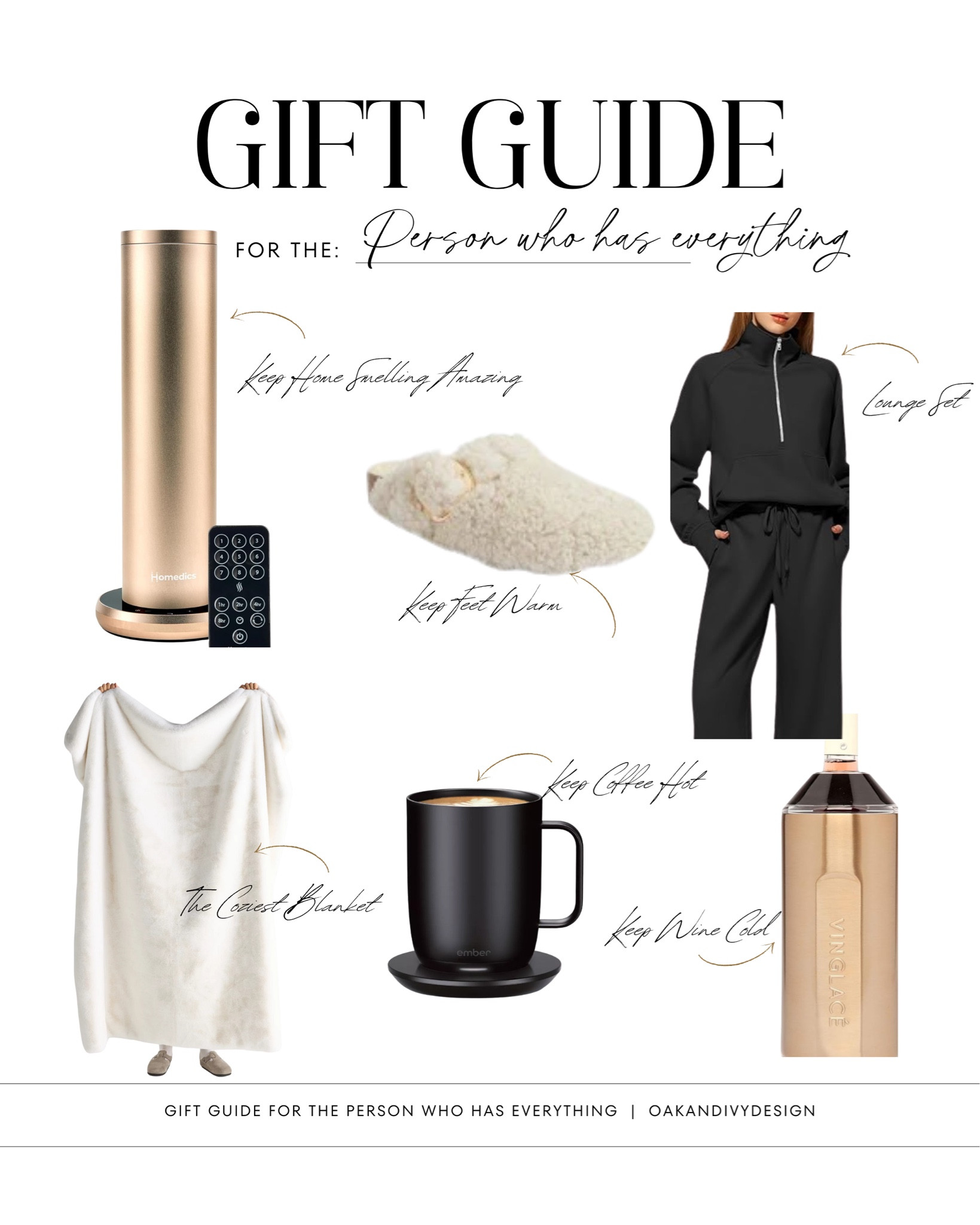 Gift Guide for Her… 

#LTKHoliday #LTKSeasonal #LTKGiftGuide