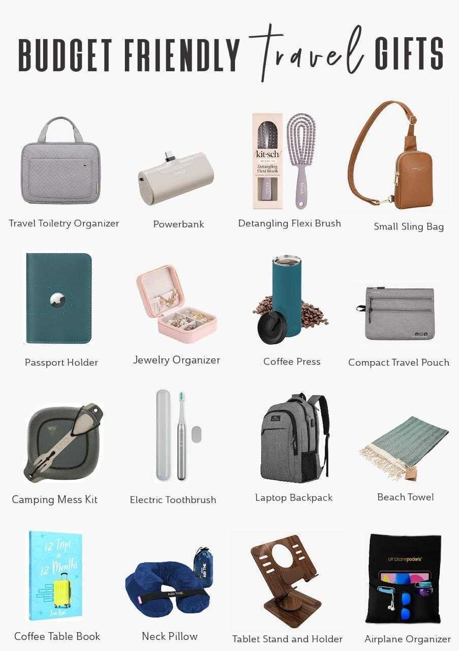 Whether you’re looking for a stocking stuffer or something economical, check out this ultimate guide for budget items. There is literally something for everyone, and they all make great gifts for travelers (or any loved one, really)!

Travel Gift Ideas, Unique Travel Gifts, Travel Must Haves, Travel Gifts, Gifts for Travelers, Travel Gifts Ideas for Women, Gift Guide 2025, Wanderlust Gifts 

#LTKTravel #LTKGiftGuide