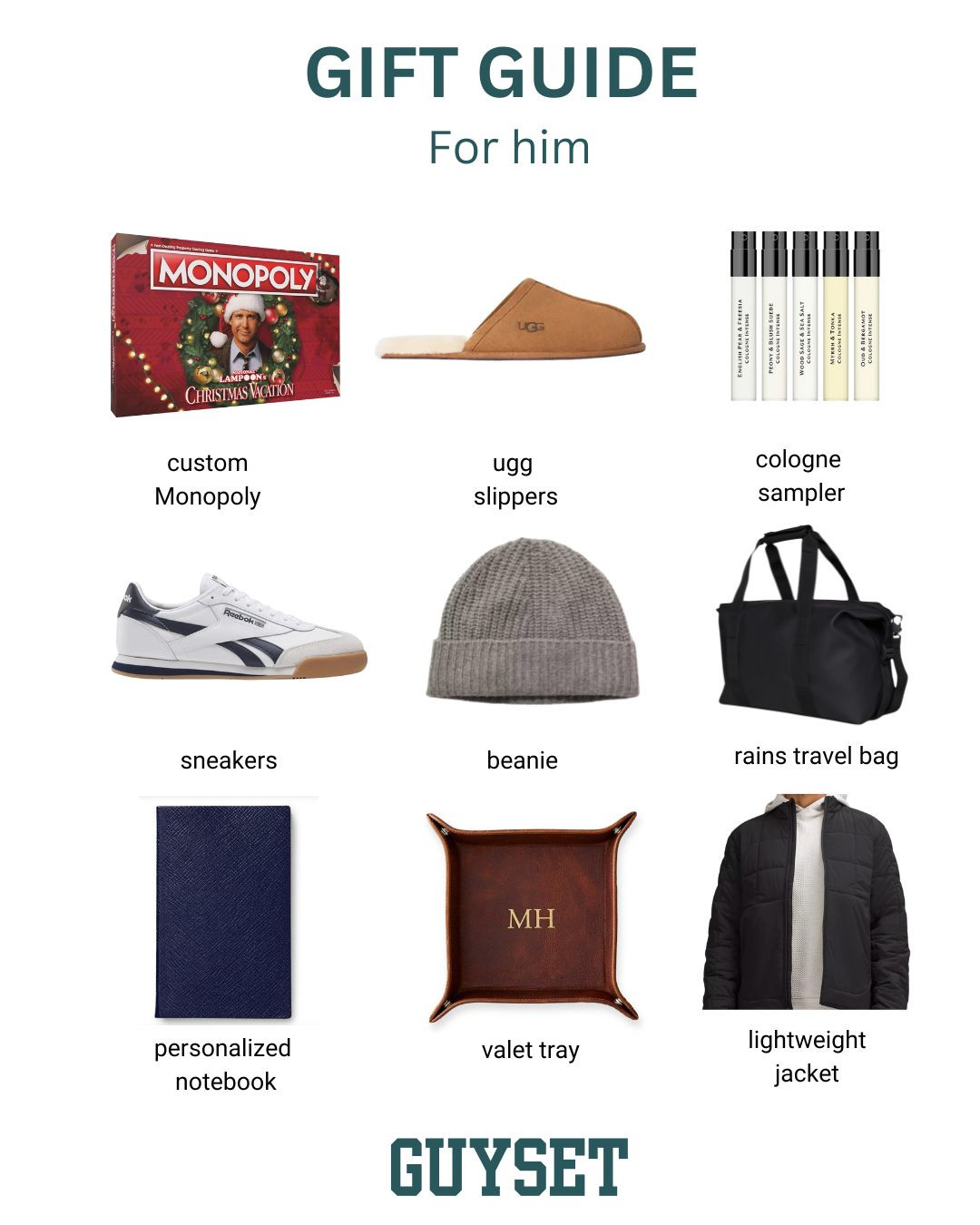 Gift Guide For Him #4 

 #LTKCyberWeek #LTKGiftGuide #LTKMens