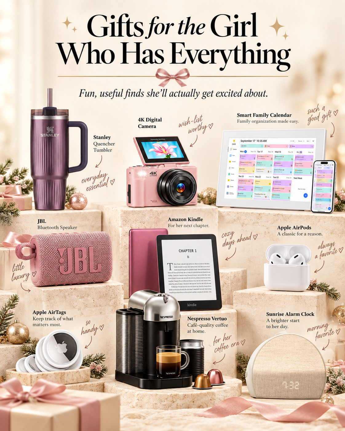 You know that girl who is IMPOSSIBLE to shop for because she already has everything? 😭🎀 

These are the gifts I’d actually give her — things that feel exciting to unwrap but are still useful enough that she’ll reach for them all the time.

🥤 Stanley Quencher Tumbler — everyday hydration favorite  
📸 4K Digital Camera — cute for trips, nights out + everyday memories  
🗓️ Smart Family Calendar — keeps schedules + plans in one place  
🔊 JBL Bluetooth Speaker — portable music for home or on the go  
📚 Amazon Kindle — perfect for her next reading obsession  
🎧 Apple AirPods — an everyday tech favorite  
📍 Apple AirTags — one of those gifts that’s surprisingly useful  
☕ Nespresso Vertuo — café-style coffee without leaving home  
🌅 @Hatch Alarm Clock — a cozy upgrade for mornings  

Basically: gifts that don’t feel like you panic-bought them. 😂🎁

📌 Save this for Christmas gift ideas for her + the impossible-to-shop-for girl!

Everything is Linked! ↓

#LTKActive #LTKSaleAlert #LTKTravel