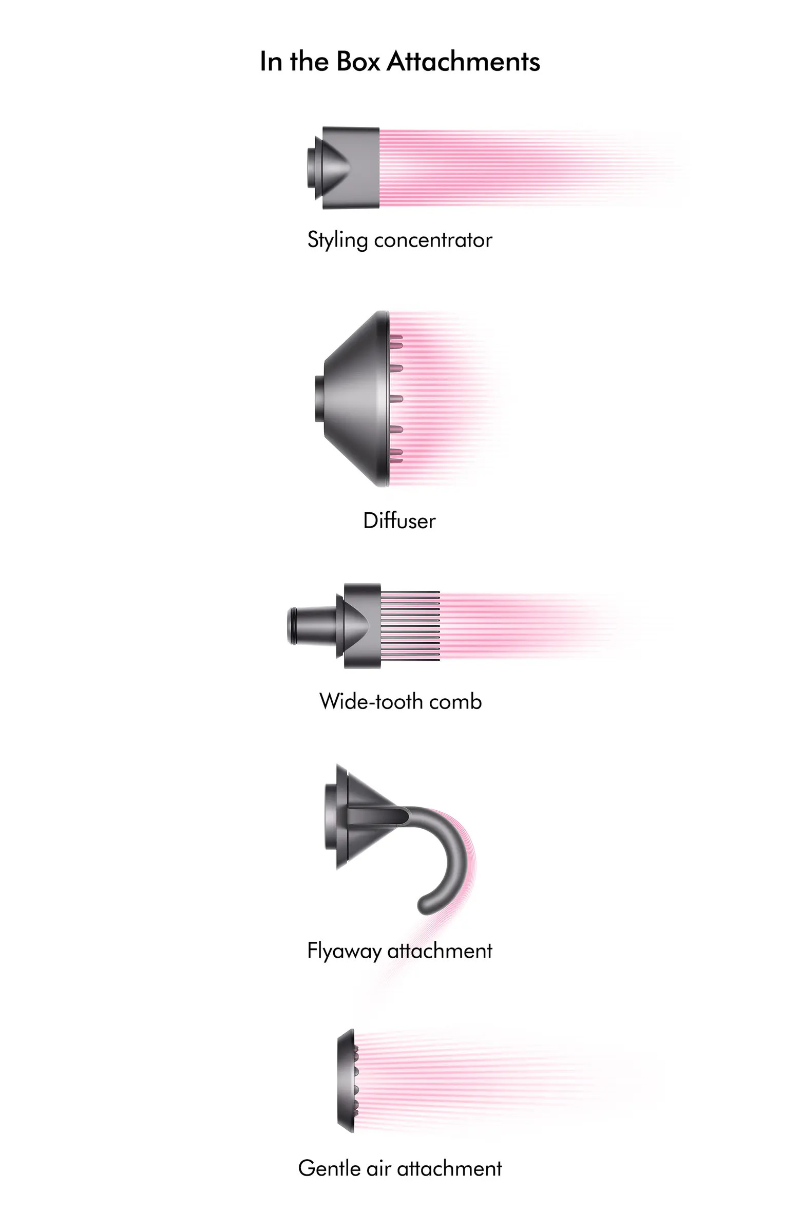 Supersonic™ Hair Dryer | Nordstrom