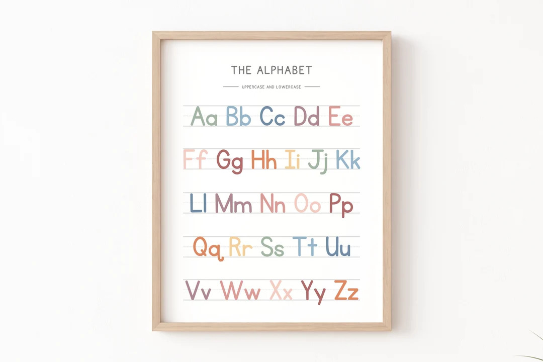 Rainbow Alphabet Poster, Handwriting Chart Print, Educational Wall Art Printable, Homeschool Clas... | Etsy (US)