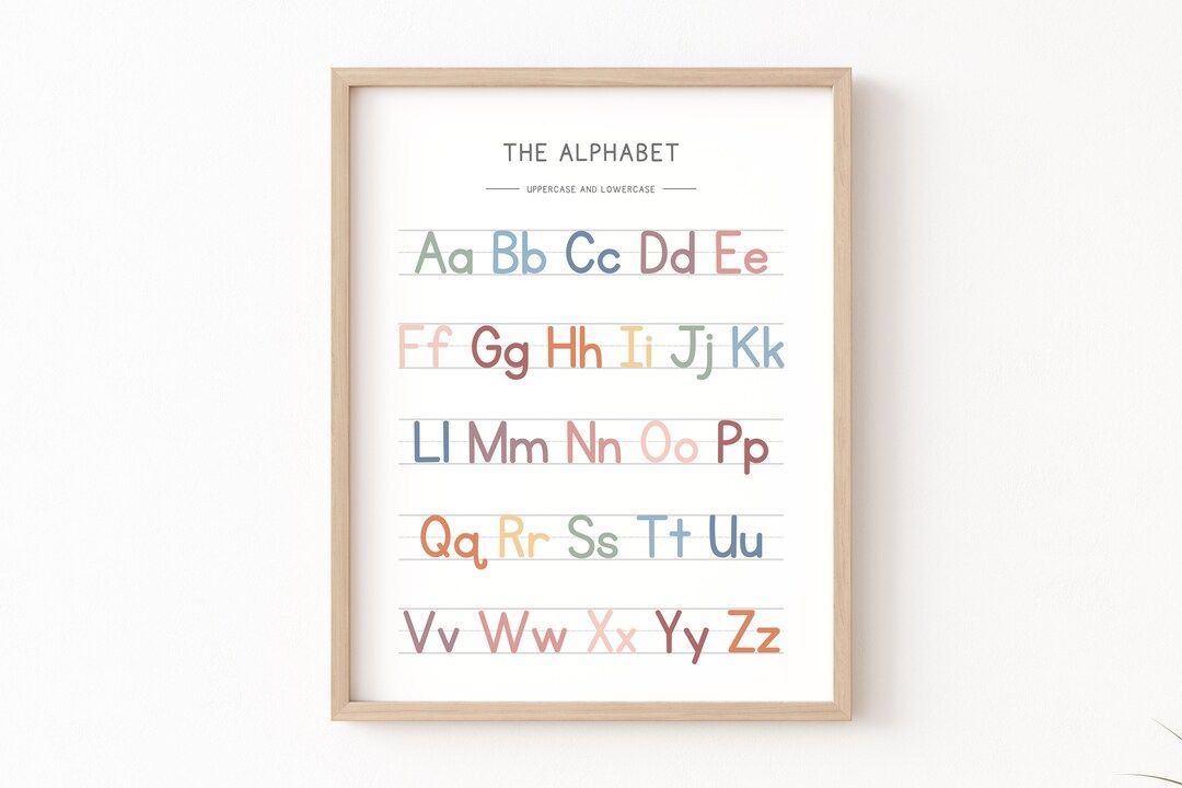 Rainbow Alphabet Poster, Handwriting Chart Print, Educational Wall Art Printable, Homeschool Clas... | Etsy (US)