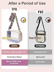 Vangue Clear Purse for Women Stadium Approved, Clear Crossbody Bag with Adjutable Strap, Transpar... | Amazon (US)