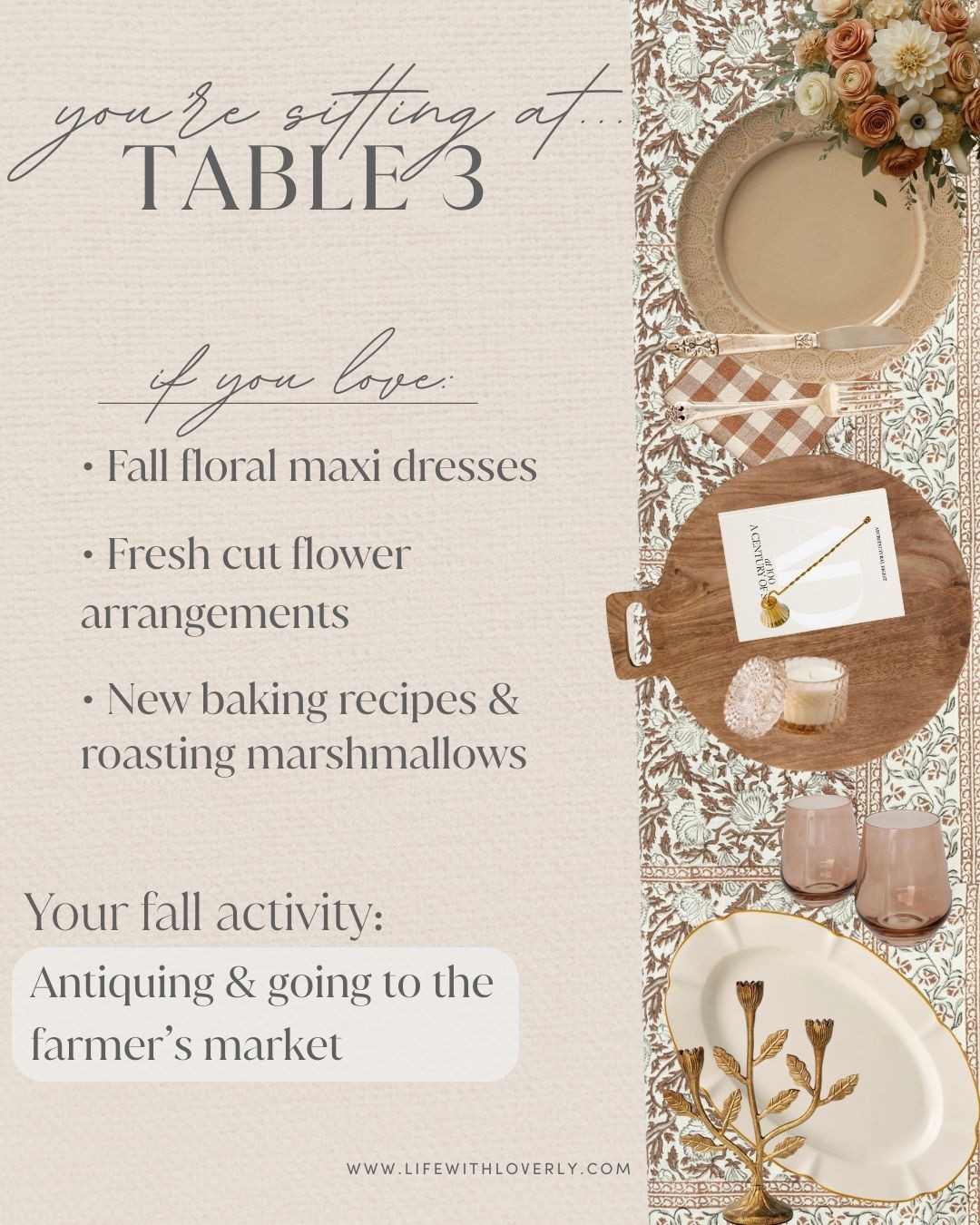 If your fall vibe is soft and timeless- you’re at table 3! Shop elegant home finds with vintage prints, floral accents, and warm neutrals. 

Life with loverly, fall floral decor, romantic fall aesthetic, fall market essentials, feminine fall home styling

#LTKHome #LTKSeasonal #LTKStyleTip