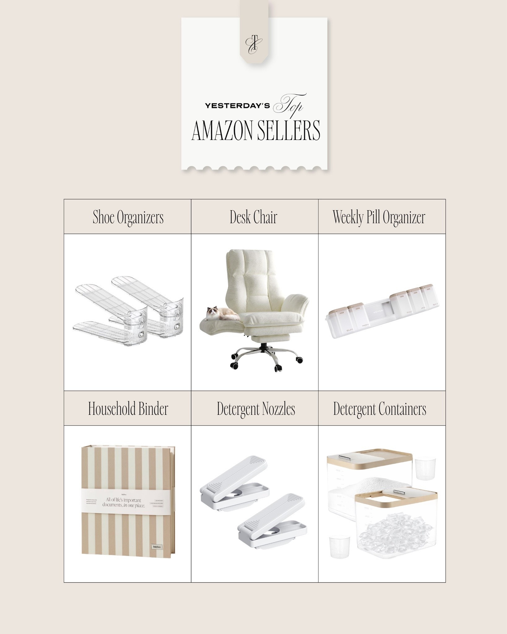 Yesterday’s top Amazon sellers 

Amazon finds, Amazon favorites, Amazon home 

#LTKHome