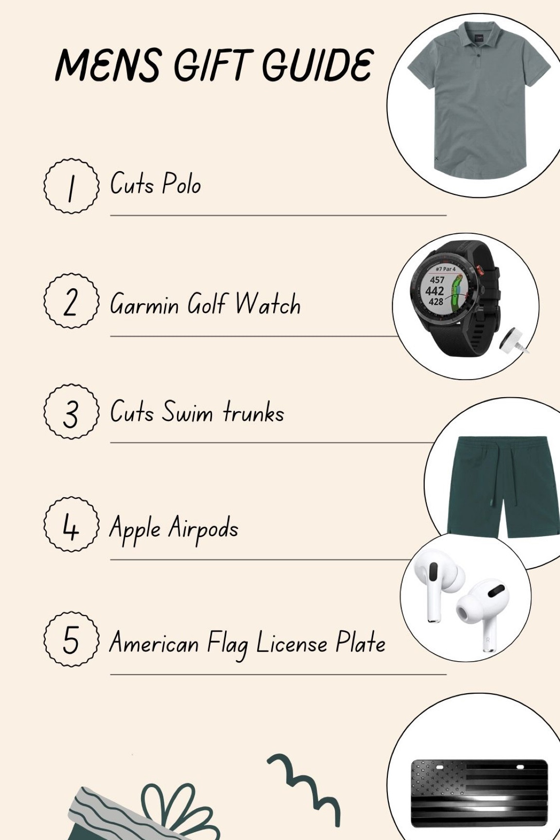 Men’s top 5 gift guide 

#LTKGiftGuide #LTKxPrime #LTKparties
