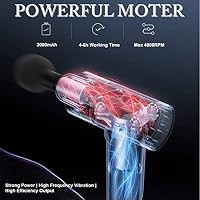 Massage Gun Deep Tissue, Hethtec Handheld Muscle Massager for Pain Relief, 5 Speed High-Intensity... | Amazon (US)