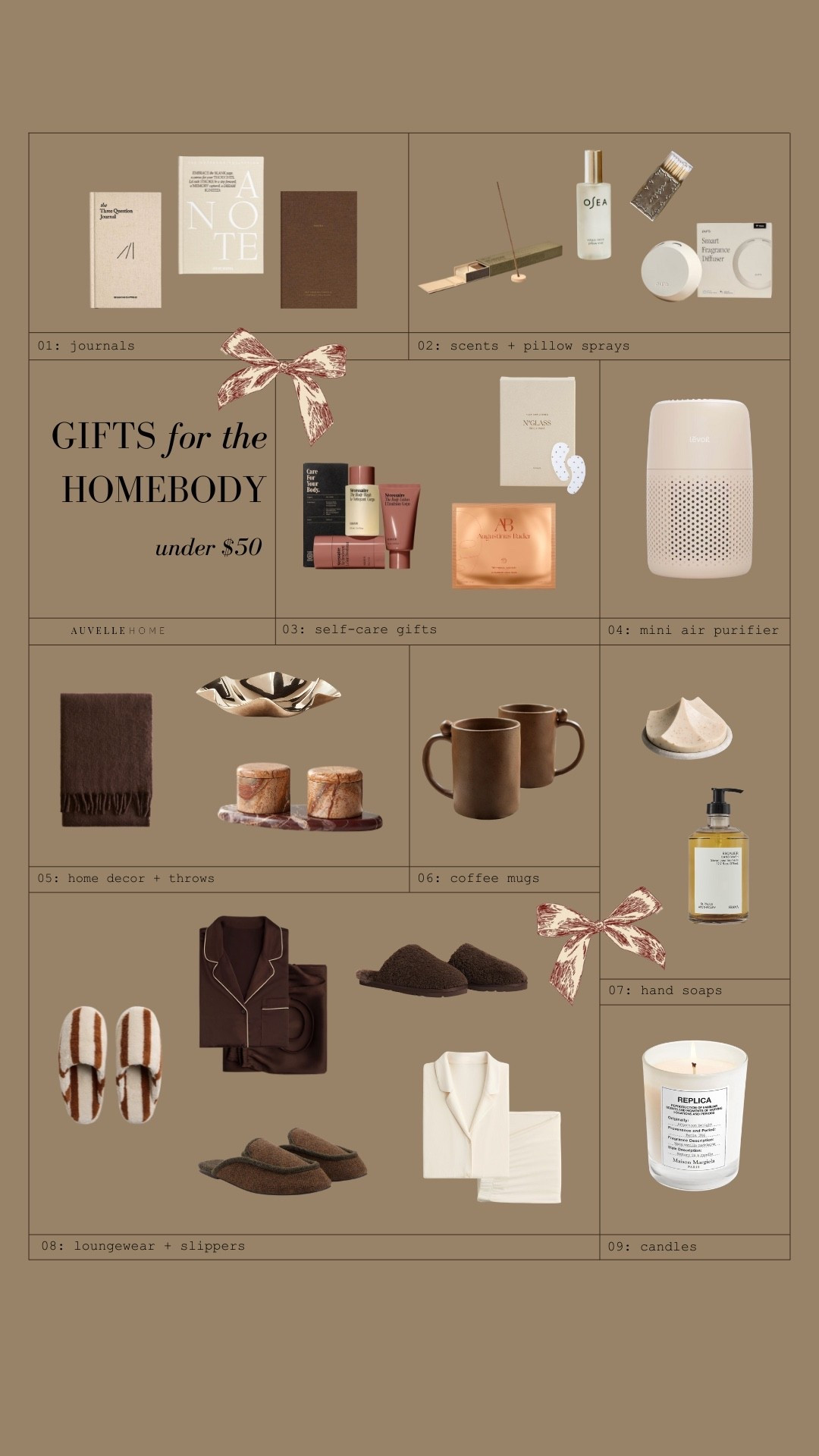 gifts for the homebody: under $50

#LTKGiftGuide