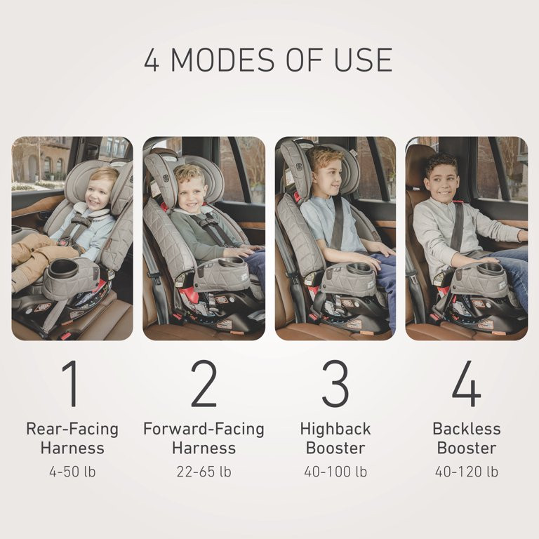 Graco Premier 4Ever DLX Extend2Fit SnugLock 4-in-1 Car Seat Feat. Anti-Rebound Bar, Midtown Colle... | Walmart (US)