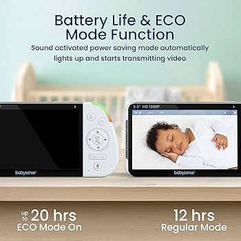 Babysense 5.5” 1080p Full HD Split-Screen Baby Monitor, Video Baby Monitor with 2 Cameras and A... | Amazon (US)