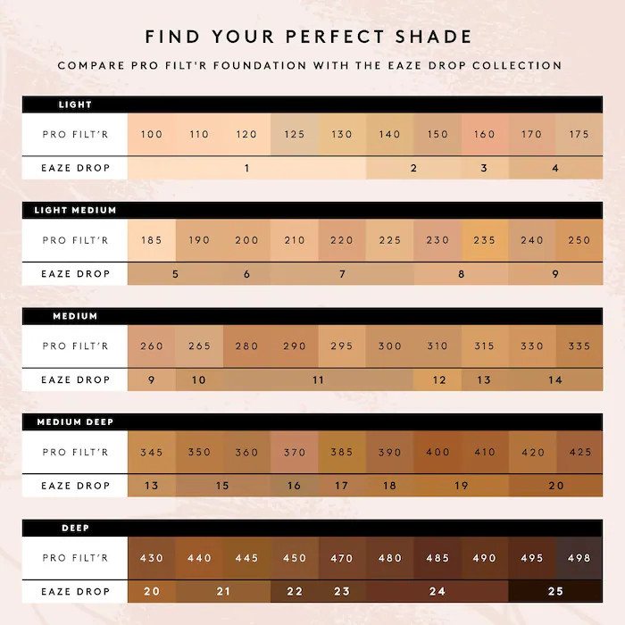 Eaze Drop Stick Blur + Smooth Tint Stick Foundation - Fenty Beauty by Rihanna | Sephora | Sephora (CA)