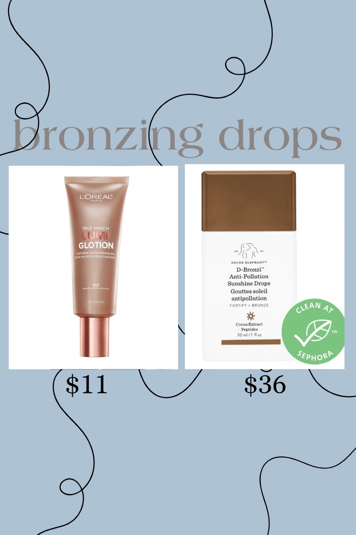 Love this dupe!

#LTKbeauty #LTKMostLoved #LTKGiftGuide