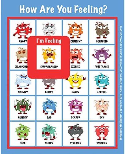 How are You Feeling? Monster Magnets. Perfect for The Refrigerator, File Cabinet, or Other Metal ... | Amazon (US)