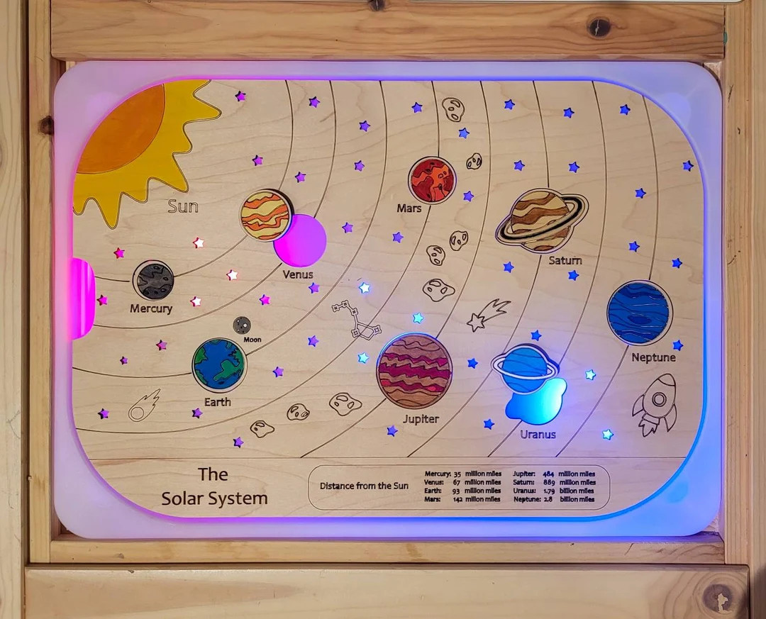 Space Board TROFAST Lid Flisat Table Insert - Etsy | Etsy (US)