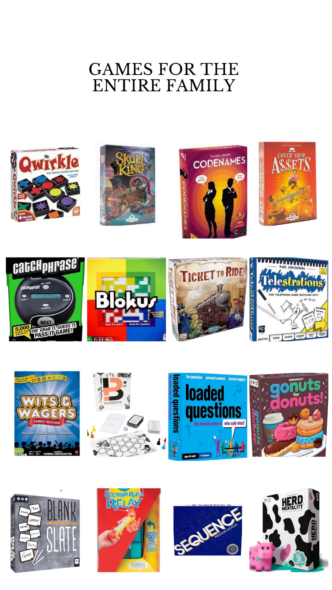 Some of our family’s favorite games! 

#LTKkids #LTKfamily #LTKGiftGuide