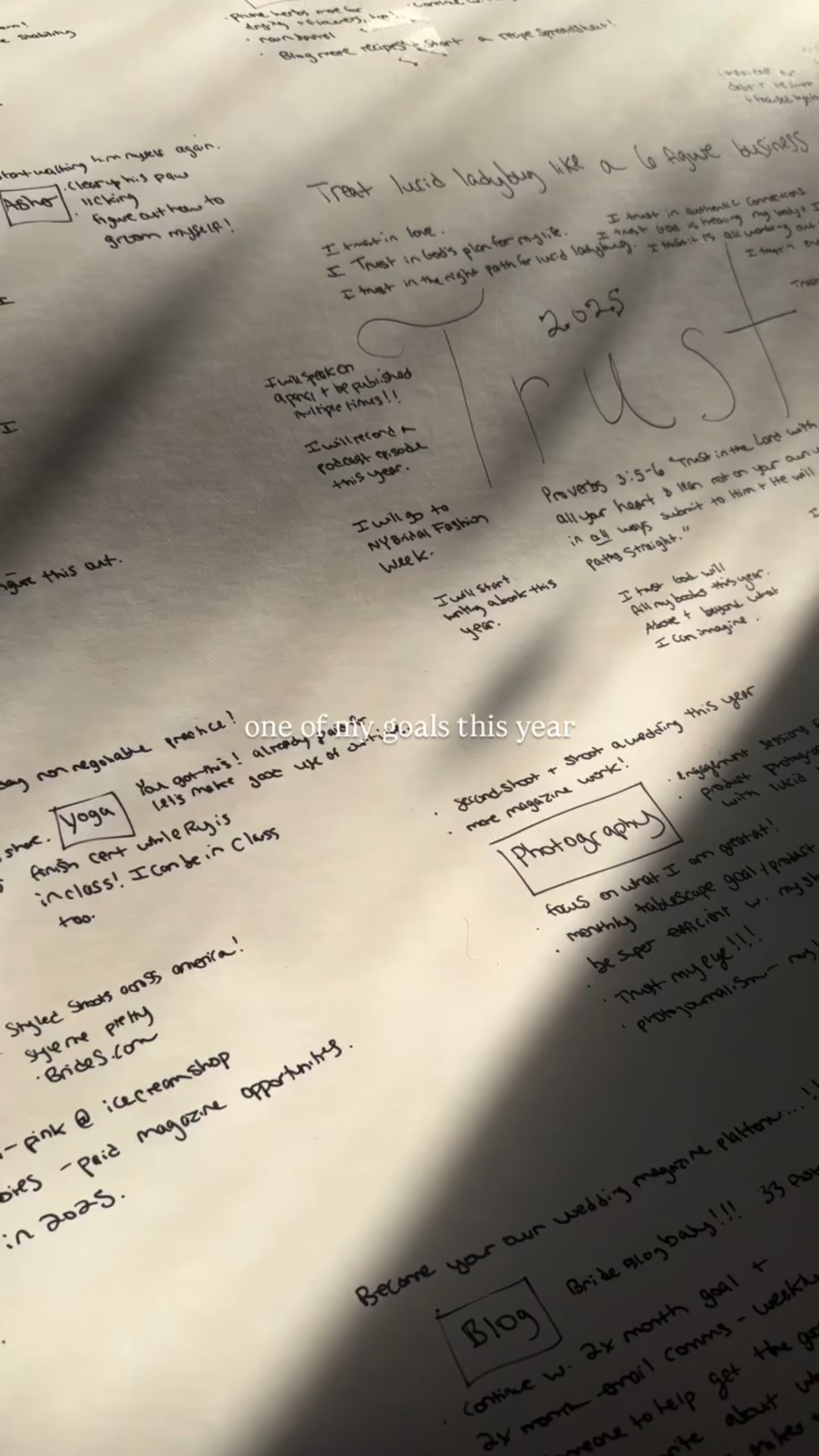 To God be the glory - to lead a creative life is a blessing and I’m so grateful for all that God aligned in 2025 as we continue to trust in His plan for our lives ✨ #2025 #dream #yearinreview #visionboard #goalsetter

#LTKselfcare #LTKWedding #LTKdayinmylife