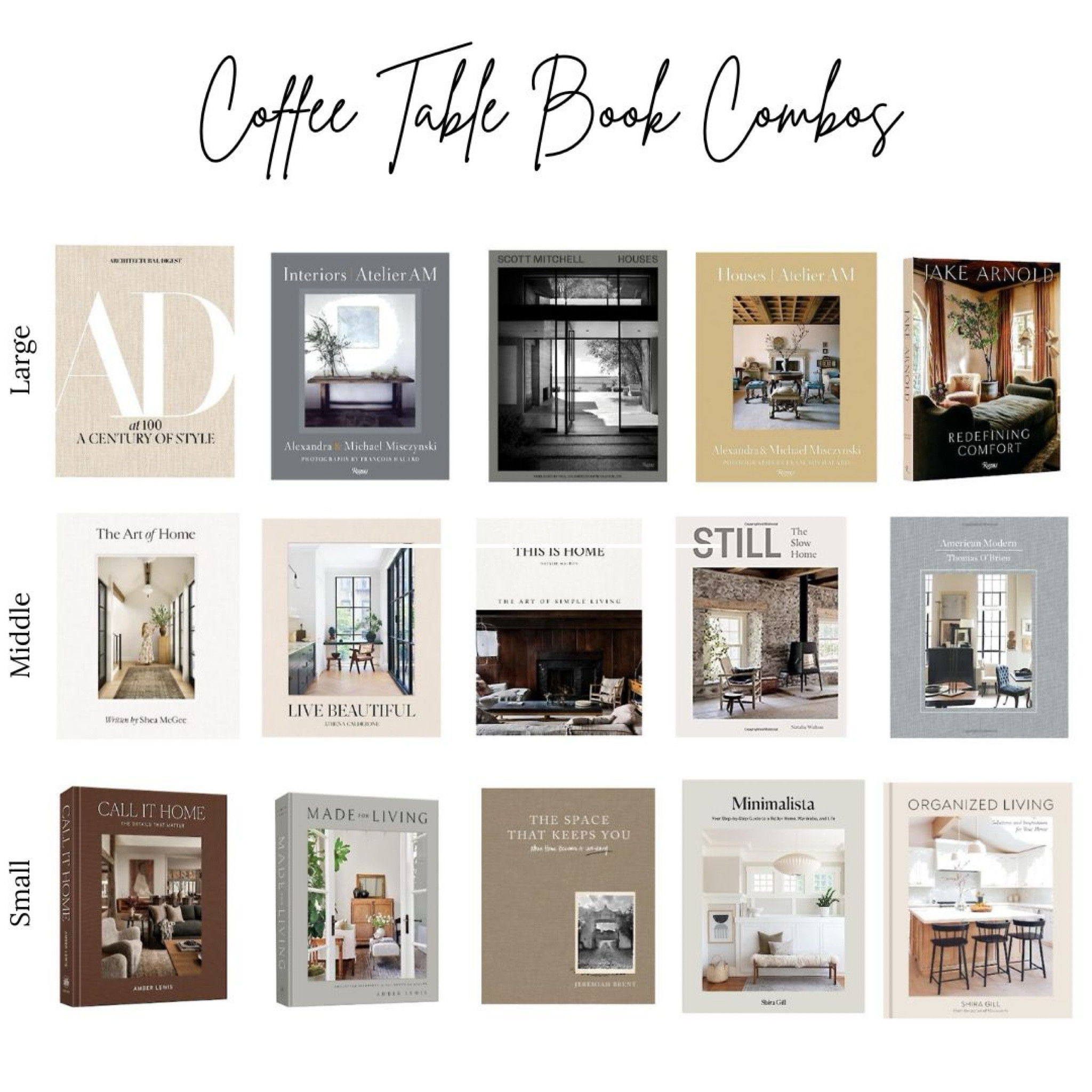 Our favorite coffee table books

#LTKFindsUnder100 #LTKFindsUnder50 #LTKHome