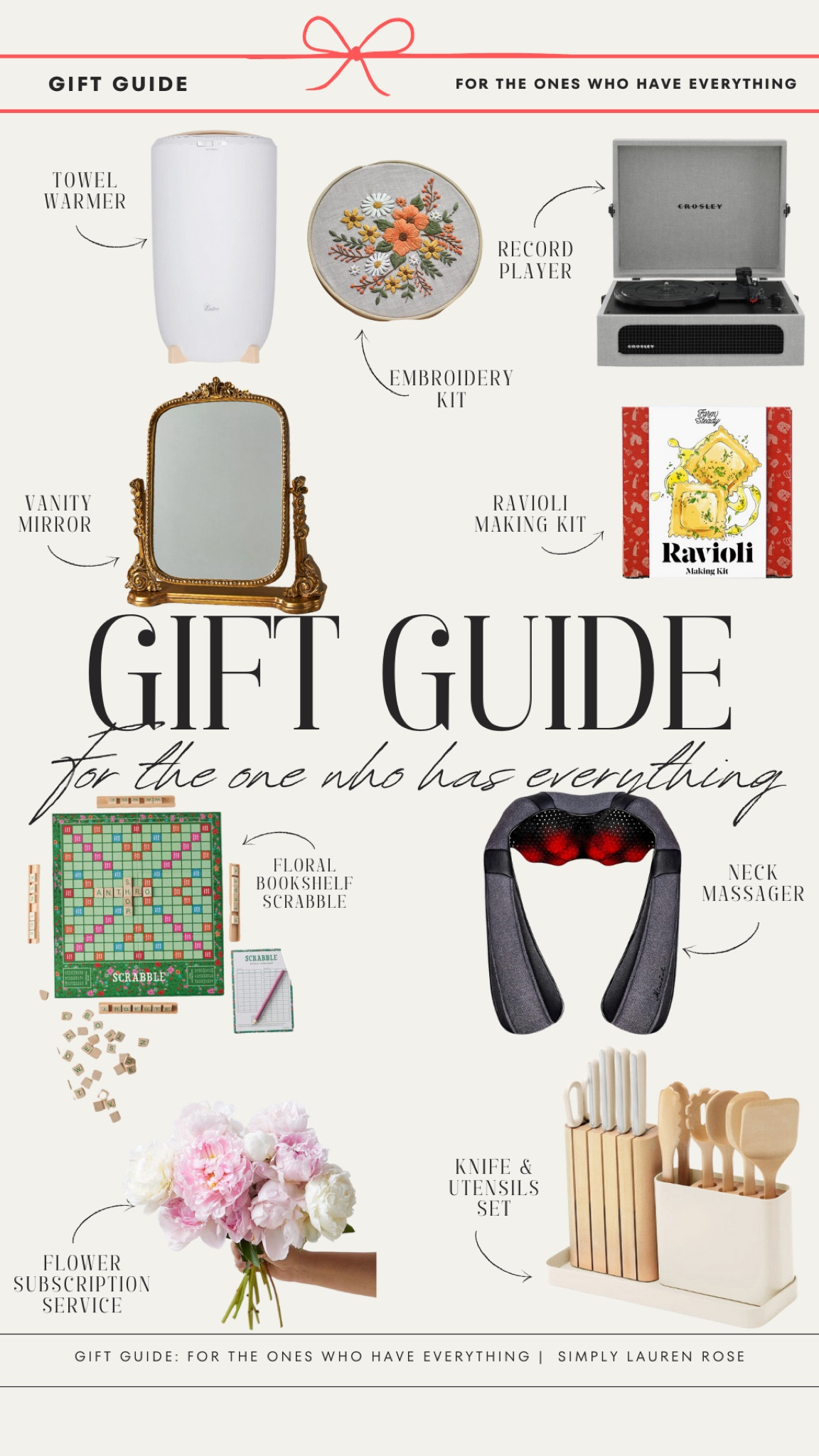 Gift guide for the one who has everything!  

#LTKFindsUnder50 #LTKGiftGuide #LTKFindsUnder100