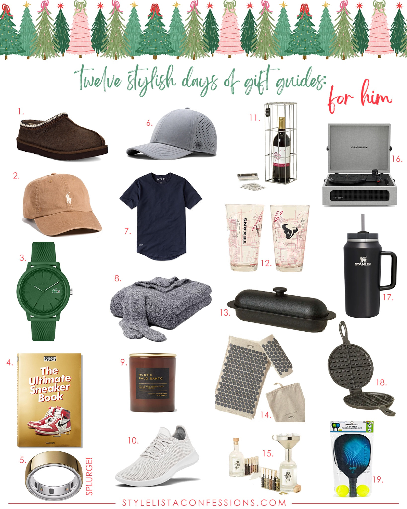 Today’s #StylishGG2024 is all about the men in your life! 

#LTKHoliday #LTKMens #LTKGiftGuide