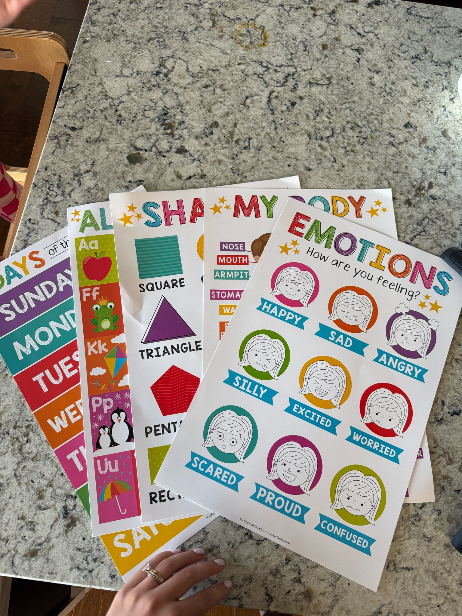 Educational Pre K toddler posters! 

#LTKkids #LTKfindsunder50