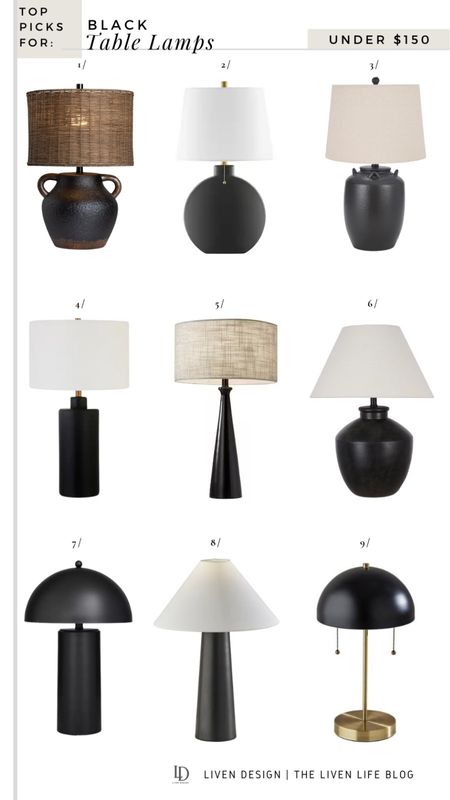 Black table Kamo. Ceramic lamp. Modern lamp. Jug lamp. Home decor. 

#LTKSeasonal #LTKHome #LTKStyleTip