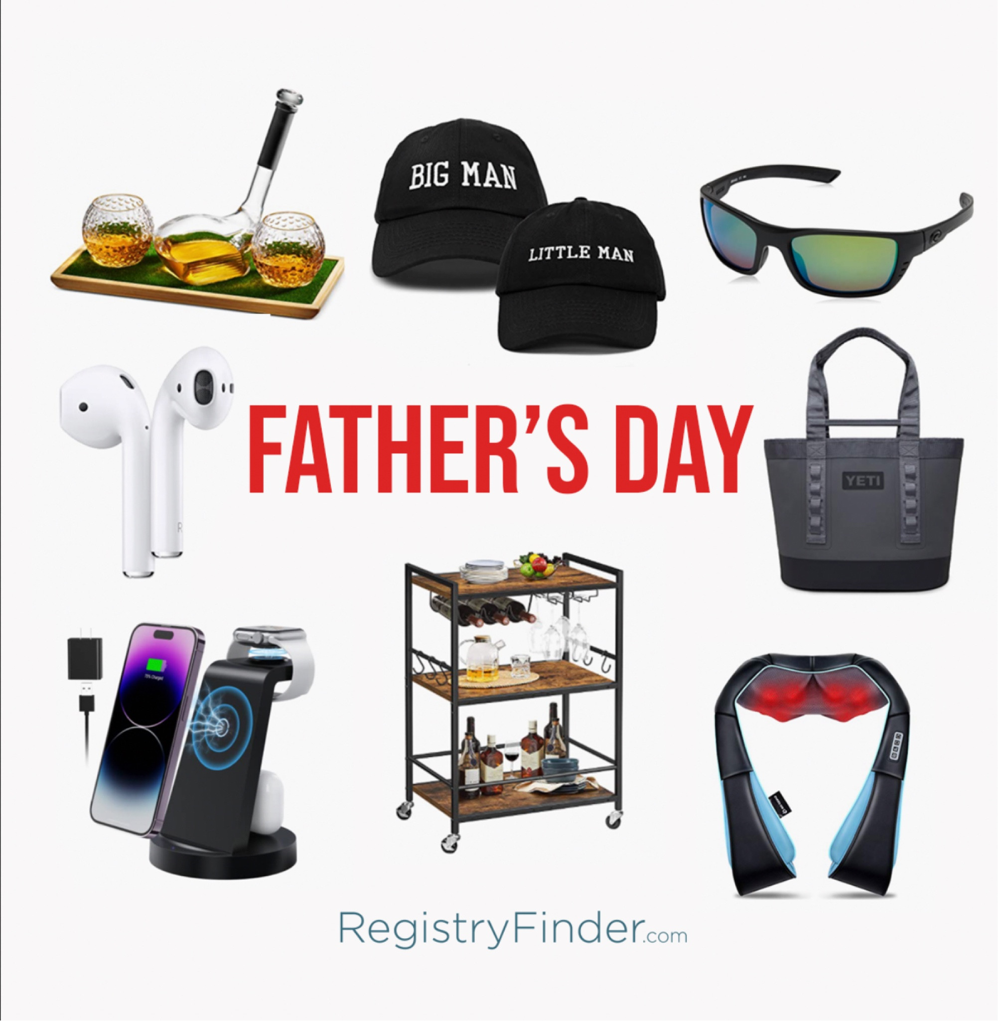 Amazon Fathers Day Gifts! 

#LTKfamily #LTKunder100 #LTKGiftGuide