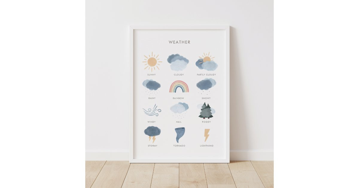 Weather Chart Educational Classroom Decor | Zazzle | Zazzle