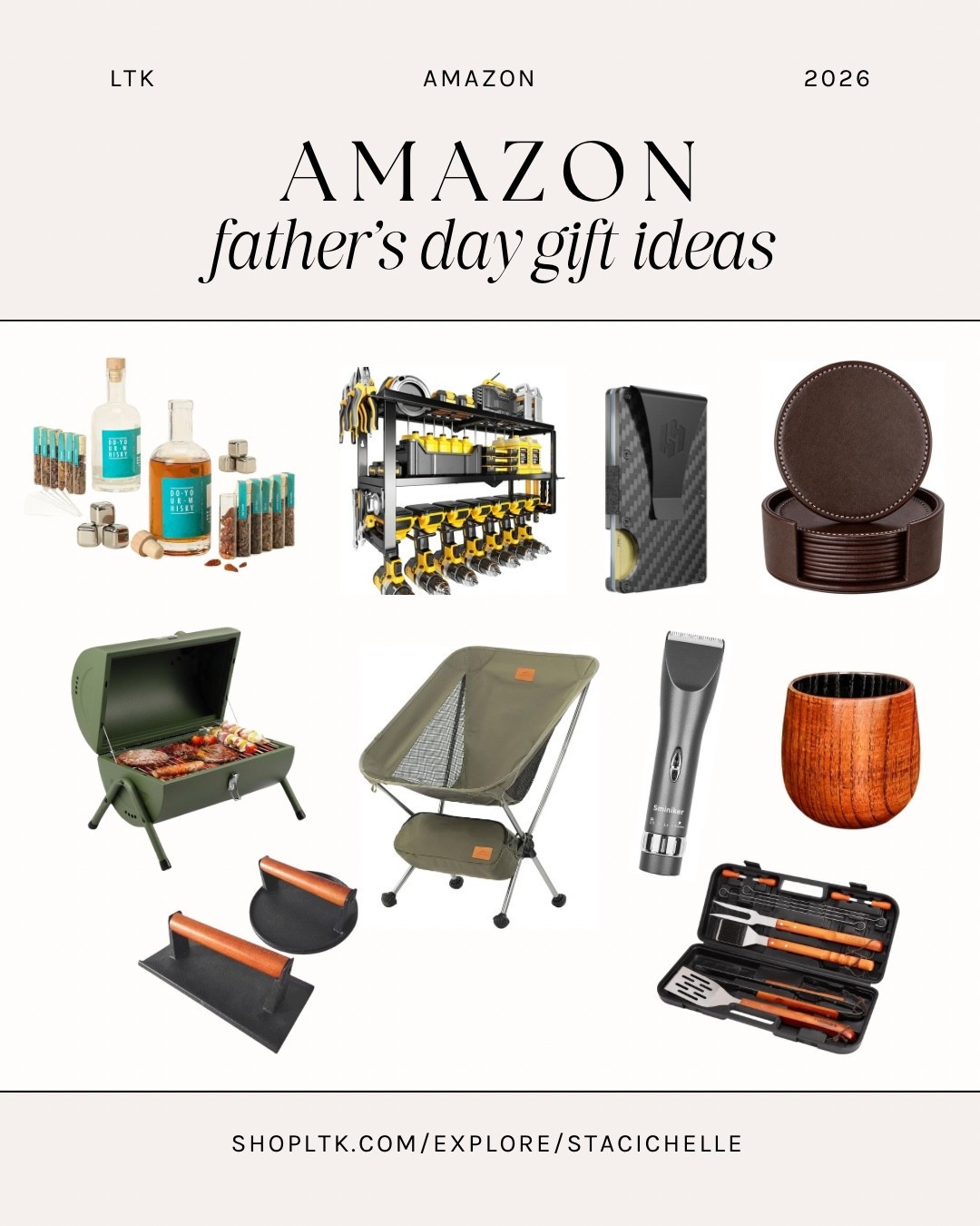 Gift ideas for dad that won’t get returned 🙃 These Amazon finds are practical, fun, and surprisingly good.

#LTKHome