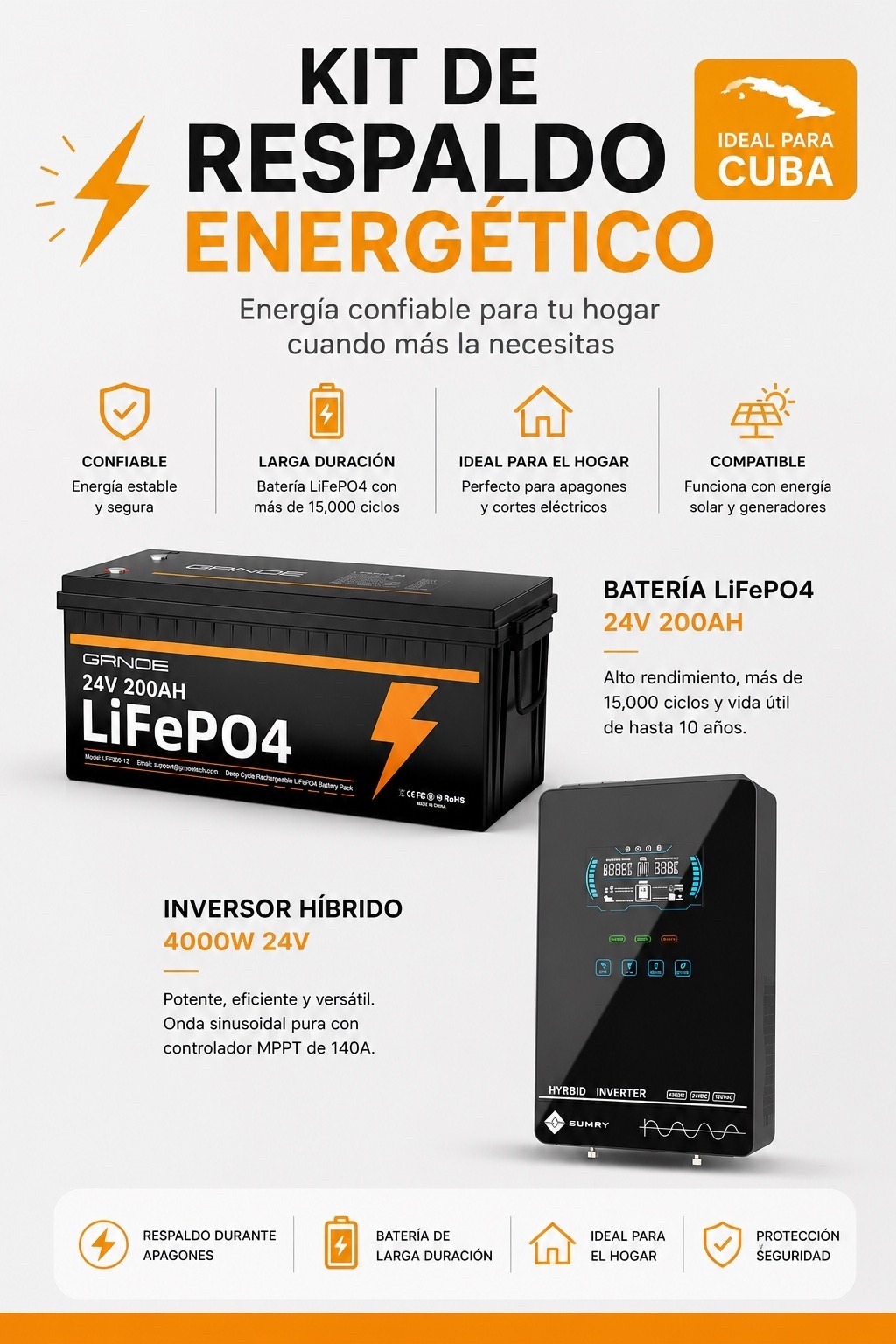 🇨🇺✨ Una de las opciones más buscadas para enviar a Cuba. Batería de larga duración e inversor potente para brindar respaldo energético cuando más se necesita. Encuentra los enlaces aquí 👇

#LTKU #LTKSeasonal #LTKTravel