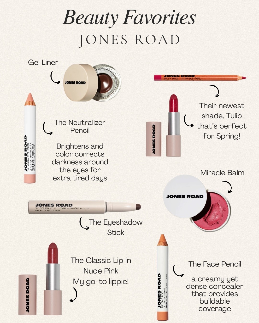 Jones Road beauty favorites I keep reaching for 💄✨

The Neutralizer Pencil for tired under-eyes, Miracle Balm for that effortless glow, and the Classic Lip in Nude Pink is my everyday go-to. And their newest shade, Tulip? So perfect for spring 🌷

Linking all my staples here 🤍 #LTKbeauty #jonesroad #holygrails

#LTKselfcare #LTKmorningroutine #LTKOver40